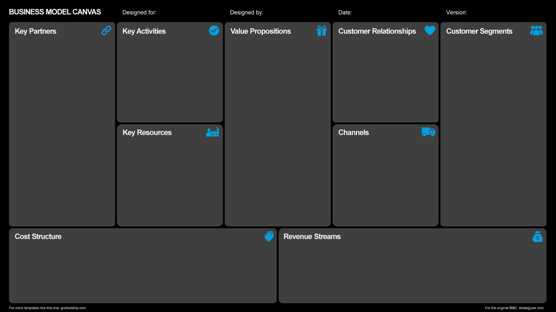 business-model-canvas-ppt-grokketship